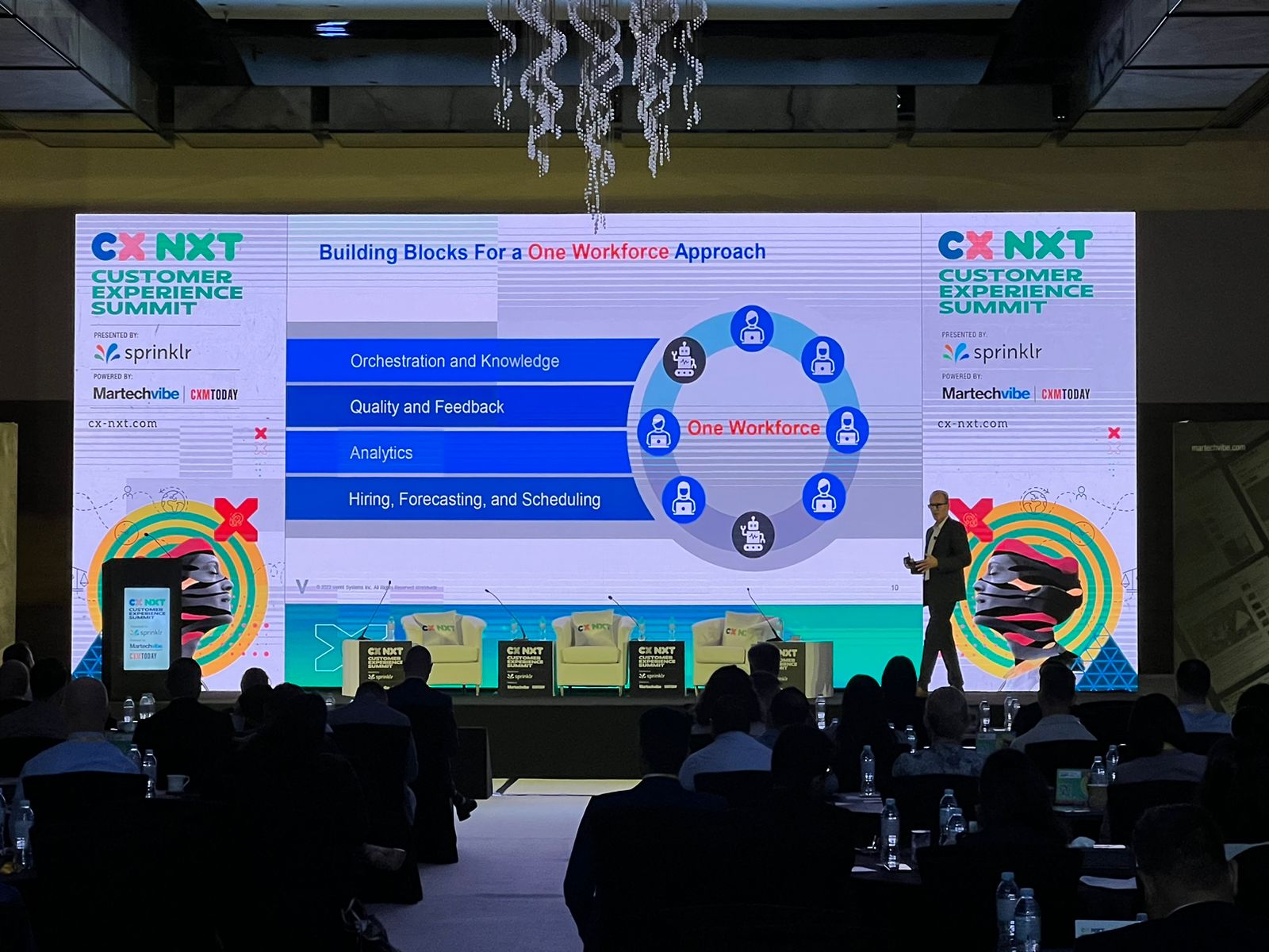 Video Equipment Setup